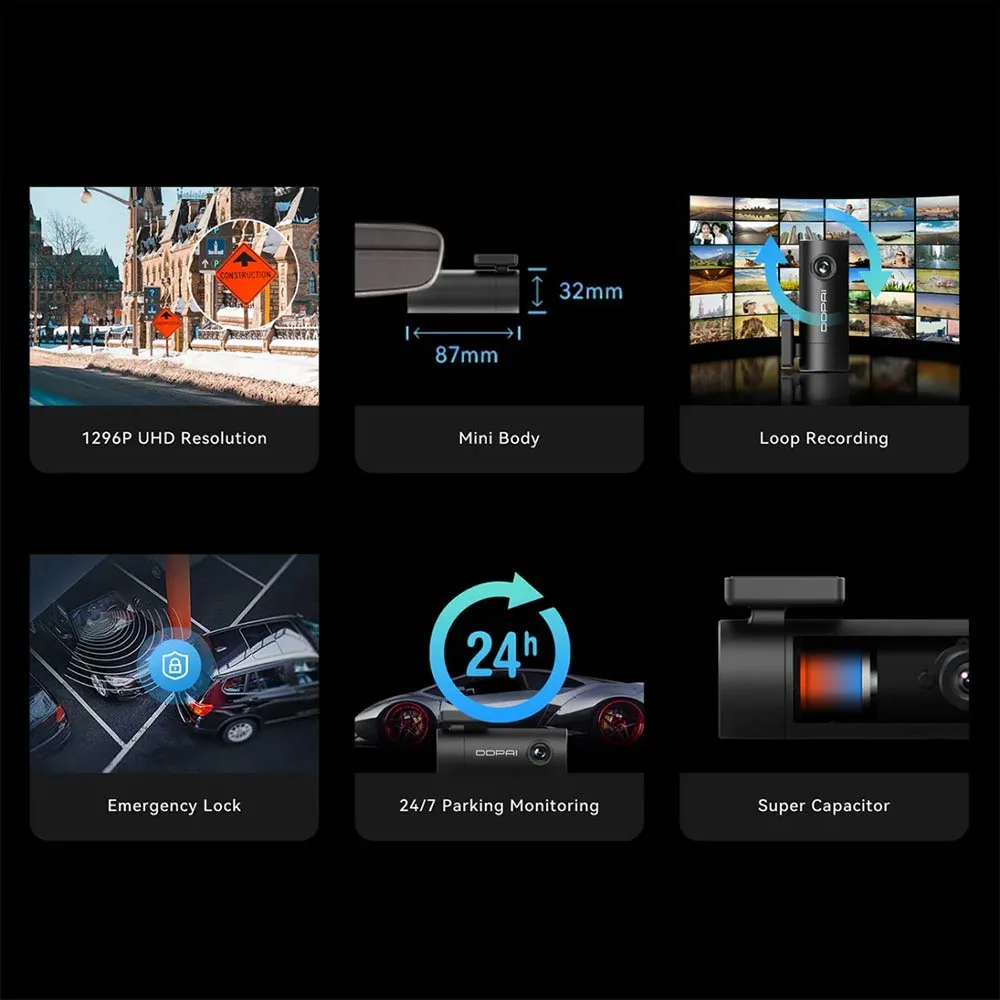 Kit de Câblage DDPAI Surveillance Parking 24h/24 (MicroUSB) pour MINI Pro — vue 3