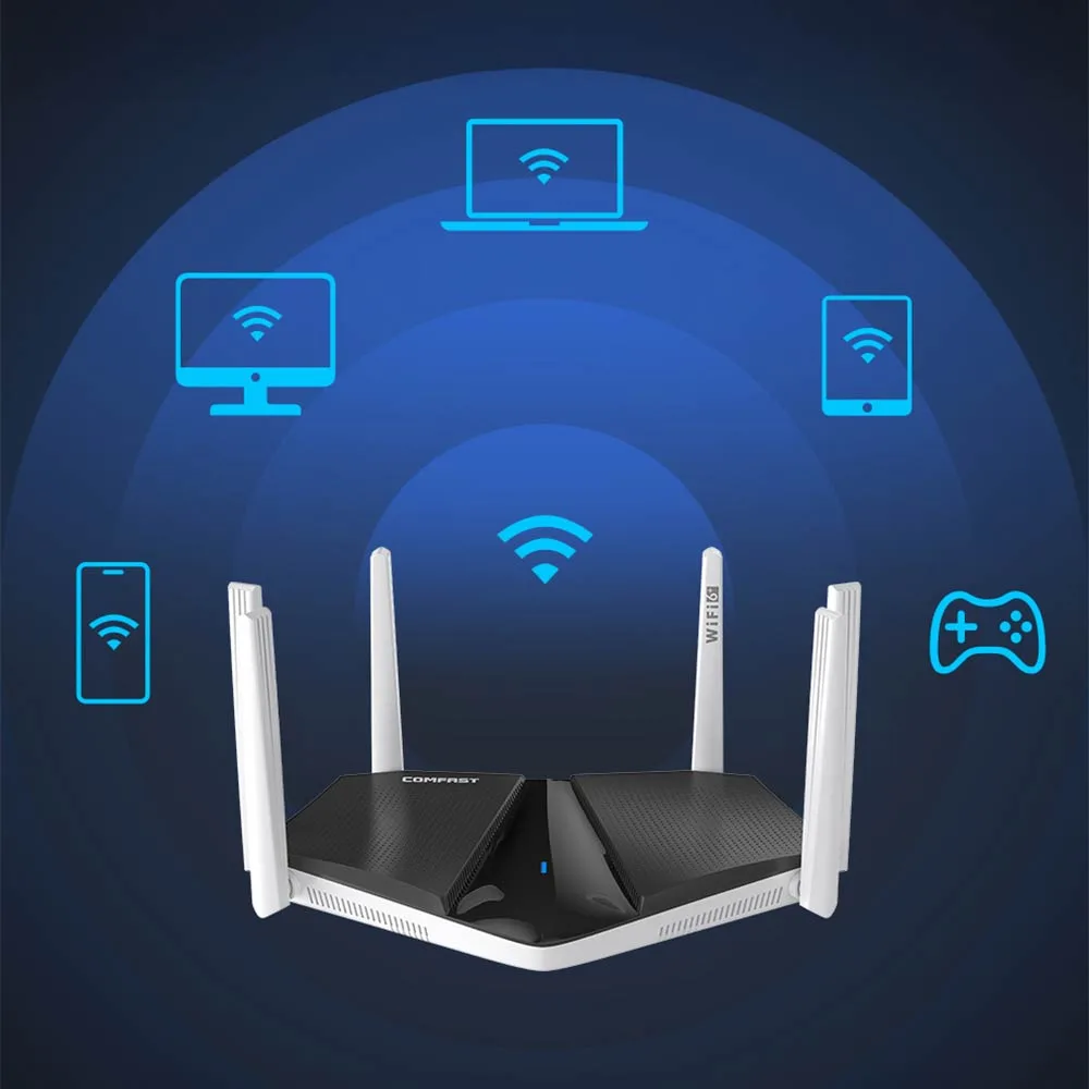 Routeur Wifi Comfast (3000 Mbps) — vue 2