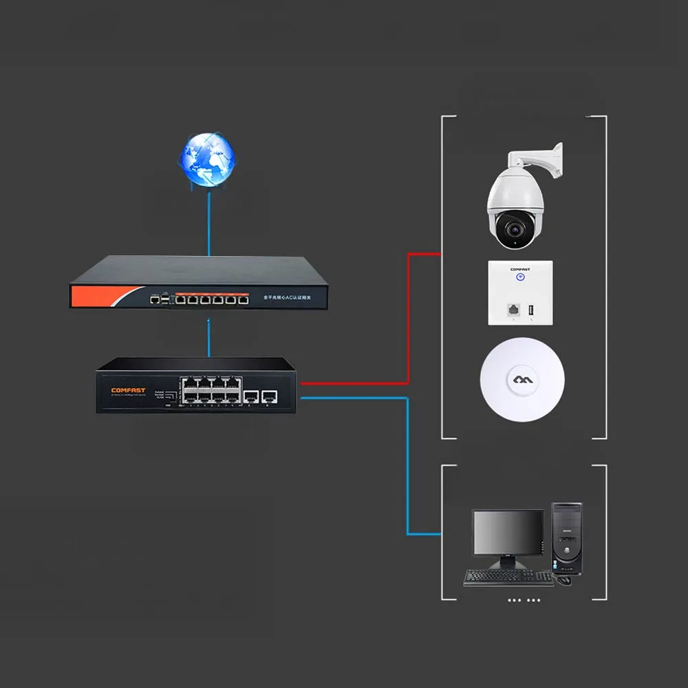 Switch Réseau Comfast 10 Ports PoE (100 Mbps) — vue 3