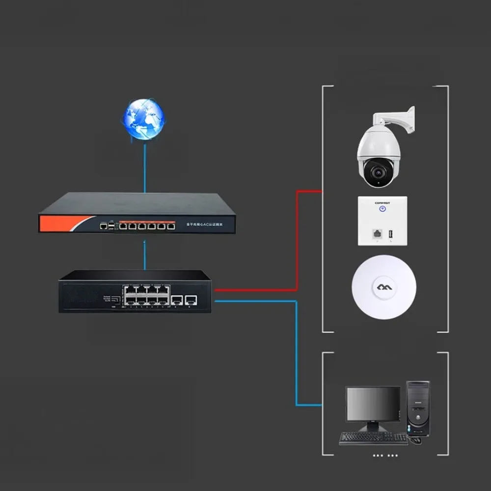 Switch Réseau Comfast 10 Ports PoE (1000 Mbps) — vue 2